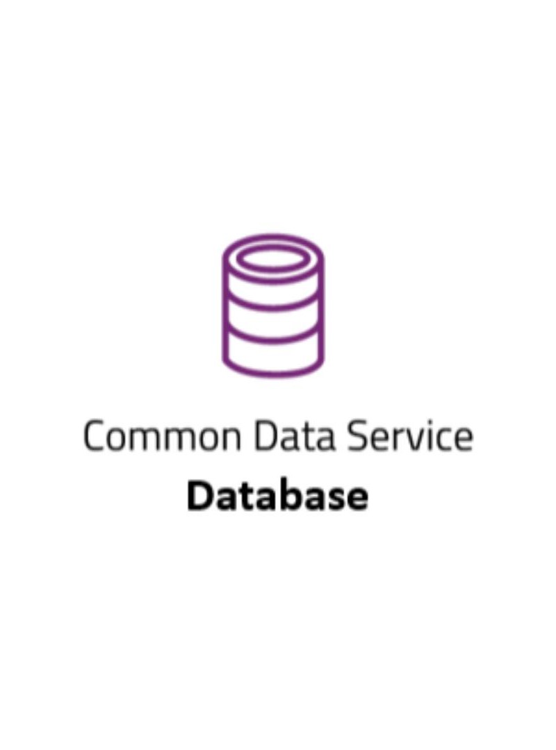 Common Data Service Database Capacity cuota mensual